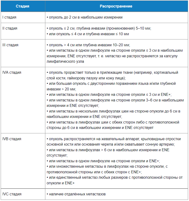 РакЯзыка2 РакЯзыка2
