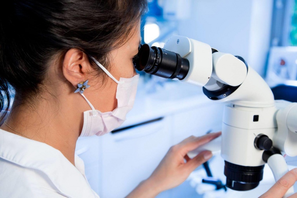 Гистерорезектоскопия Гистерорезектоскопия