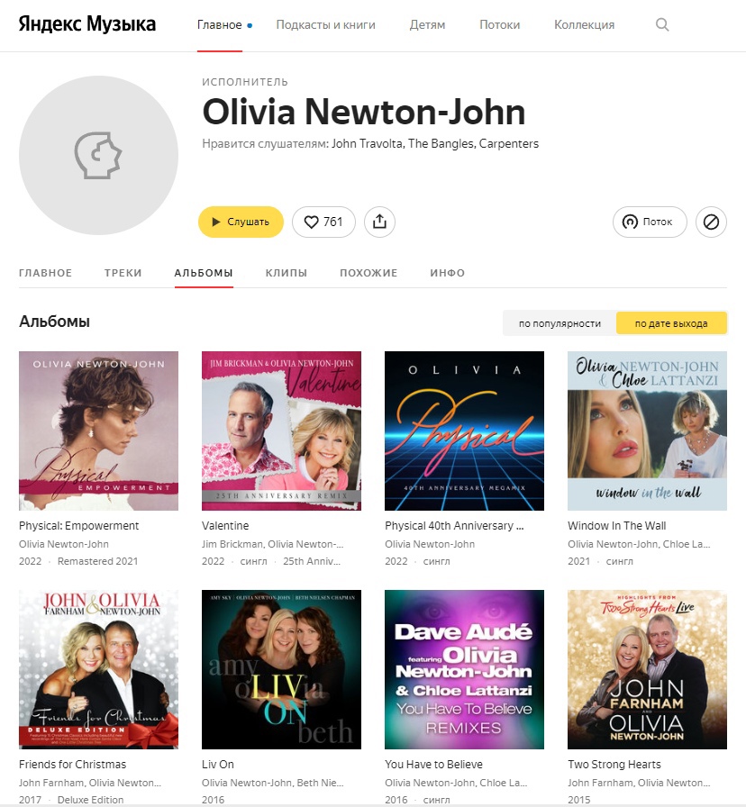 Оливия1 Оливия1