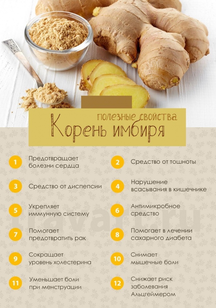 Имбирь2 Имбирь2