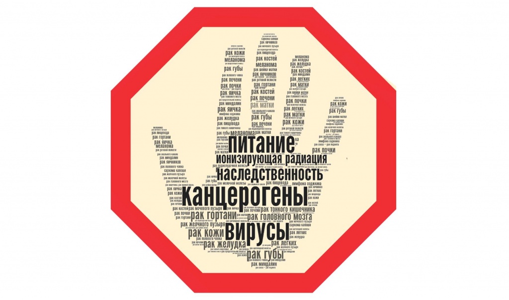 Факторы Факторы