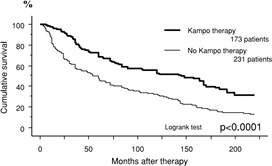 Схема Схема