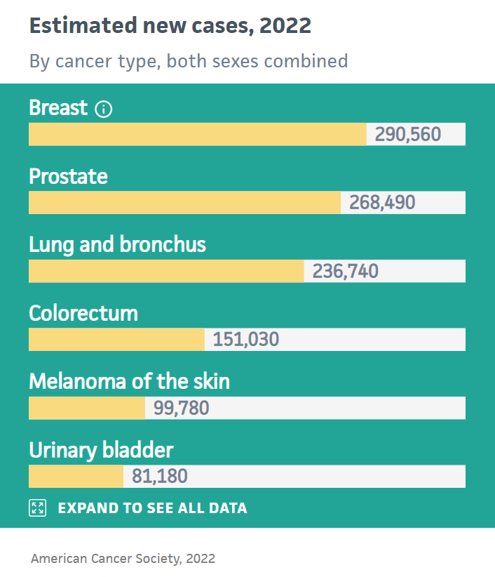 РакПредстательной2 РакПредстательной2
