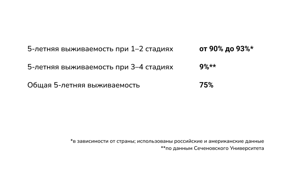 РакПочки11 РакПочки11