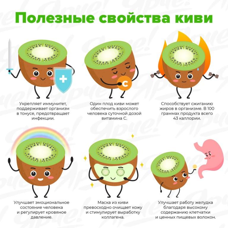 Киви2