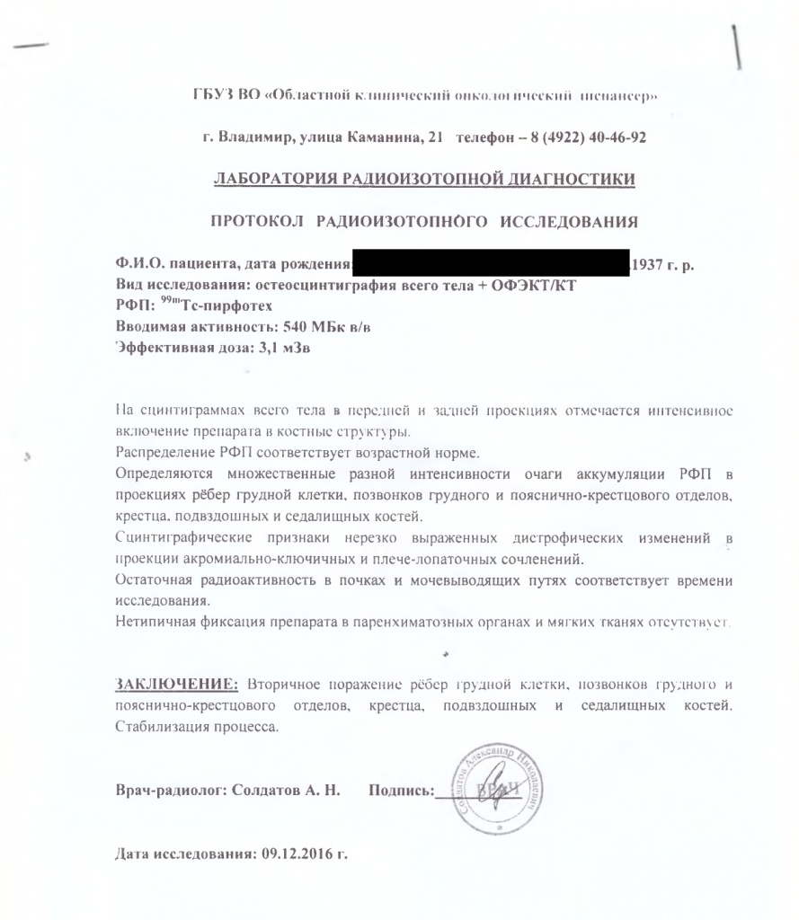 Драгунов Драгунов