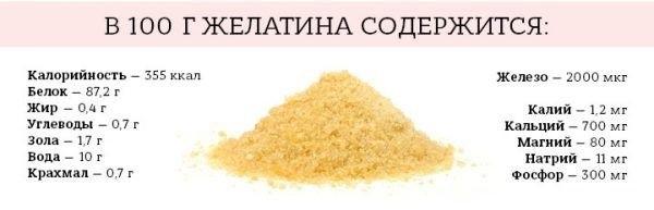 Желатин2 Желатин2